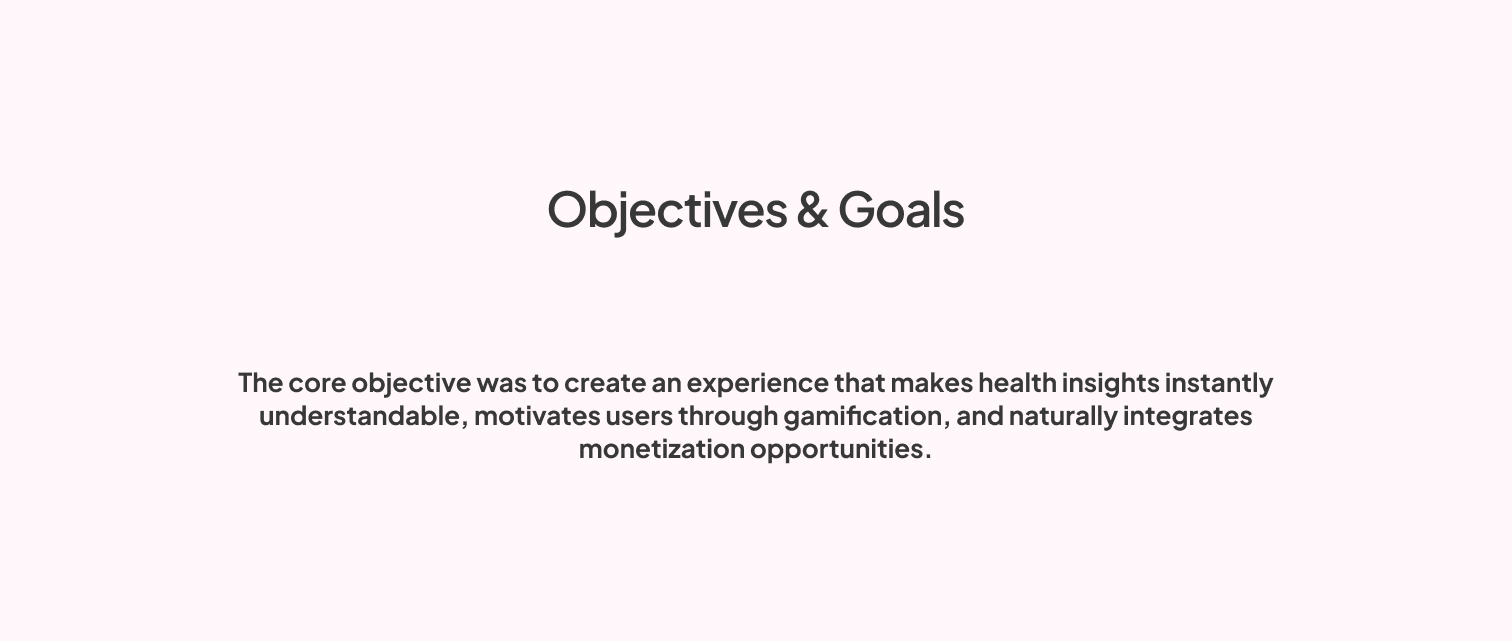 The objective — understandable insight, motivation, and a place for revenue
