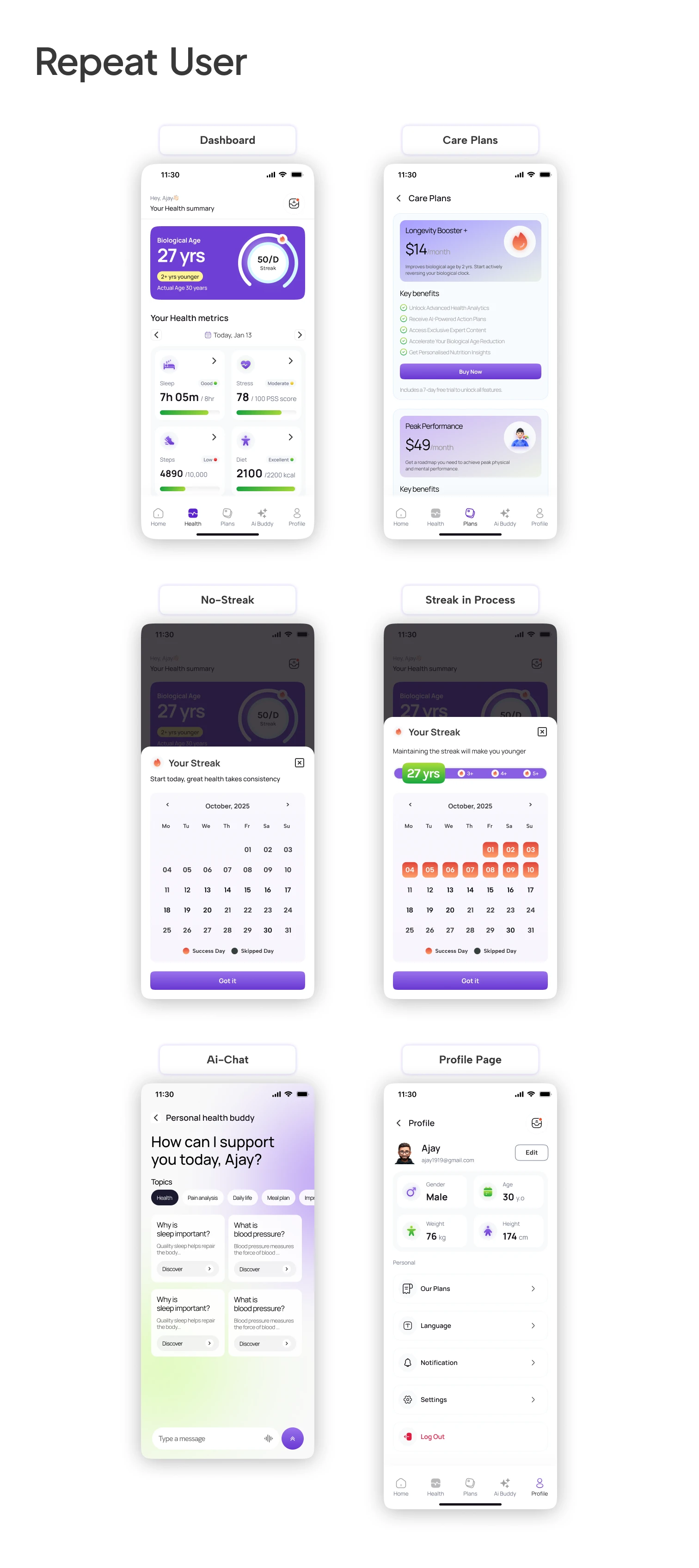 The repeat journey — plans, streaks, chat and profile