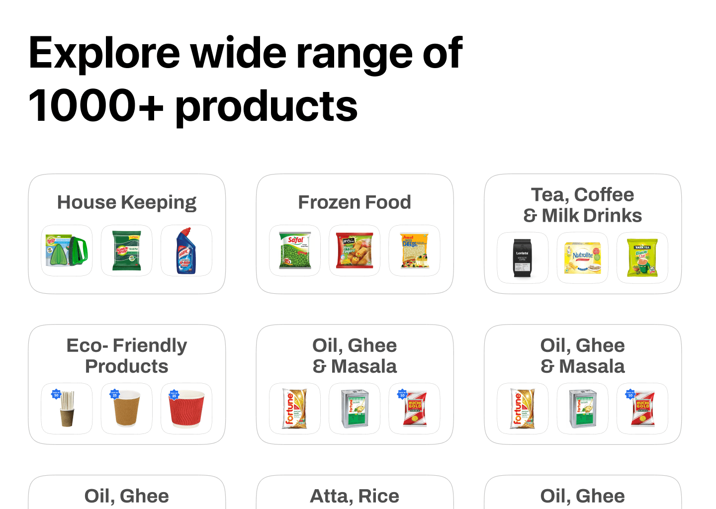 The catalogue's range, from housekeeping to frozen food to staples