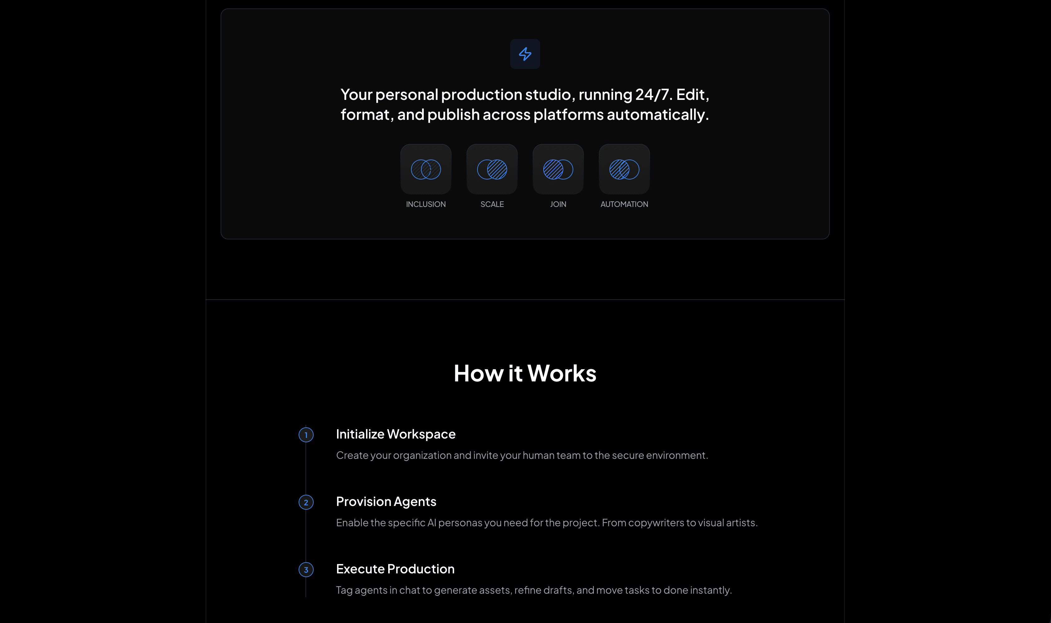 How it works — workspace, agents, production, in three steps